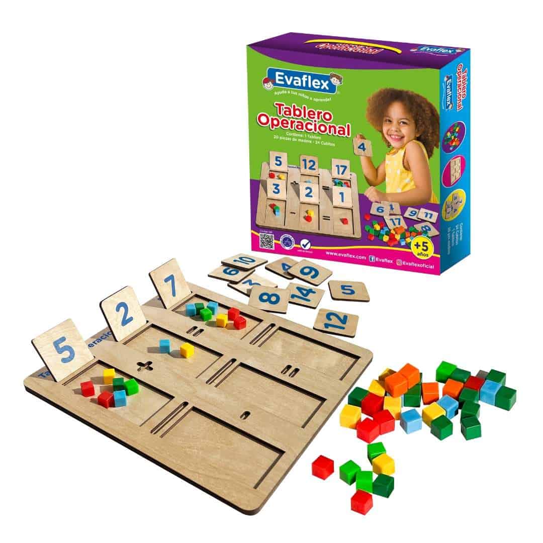 Tablero Operacional Evaflex