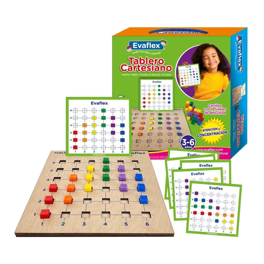 Tablero Cartesiano Evaflex
